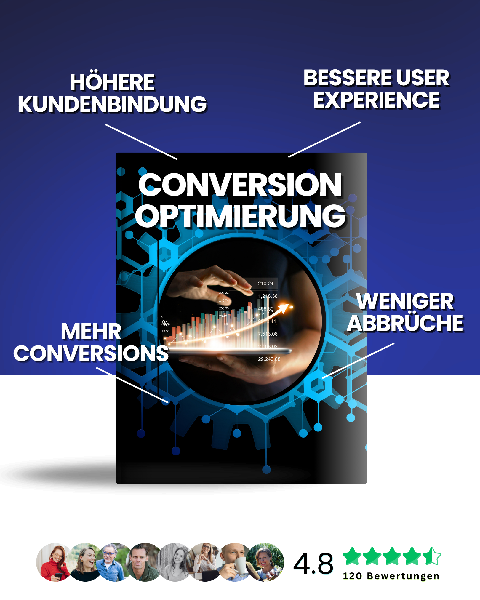 Shopify Conversion Optimization