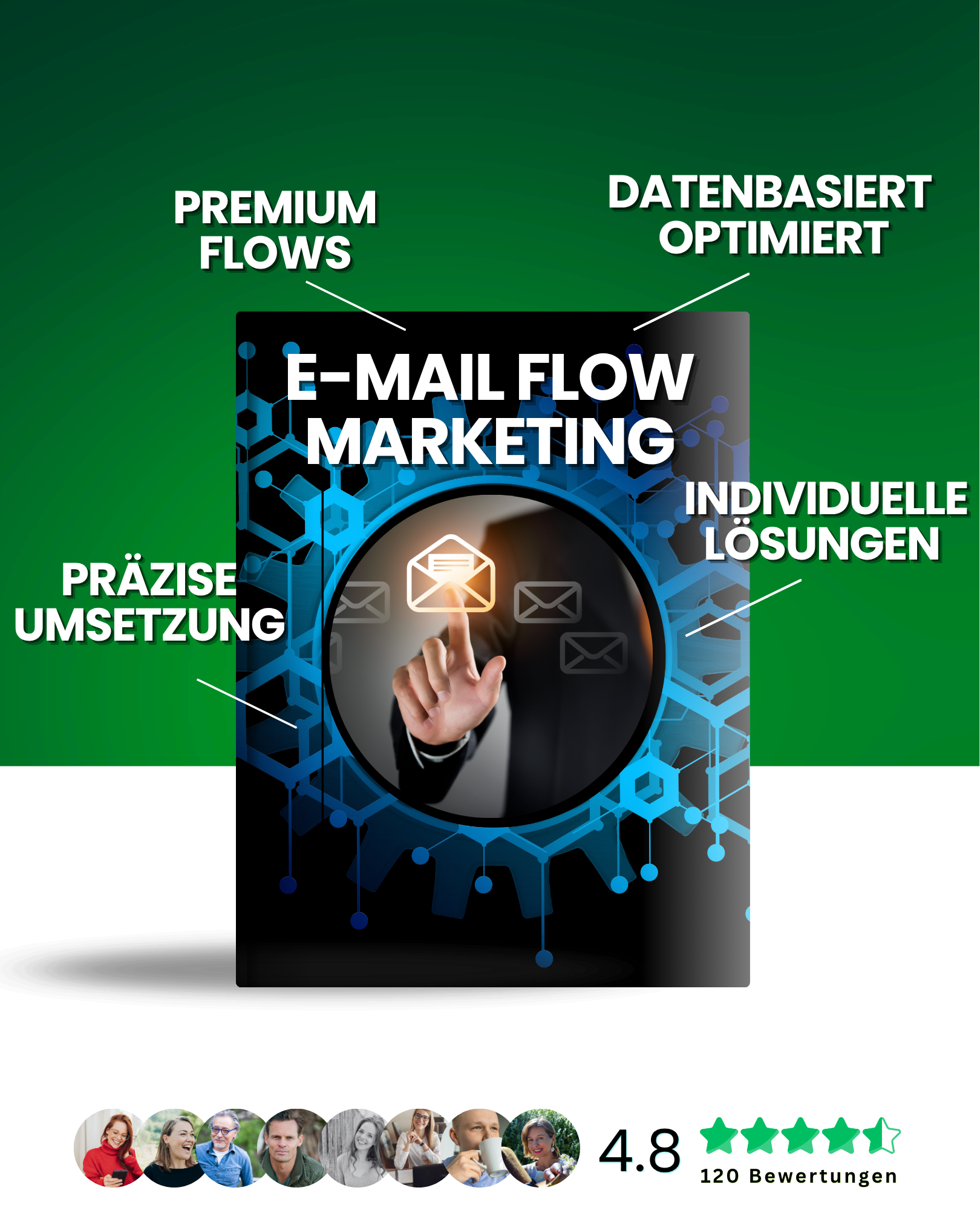 E-Mail Marketing Flow