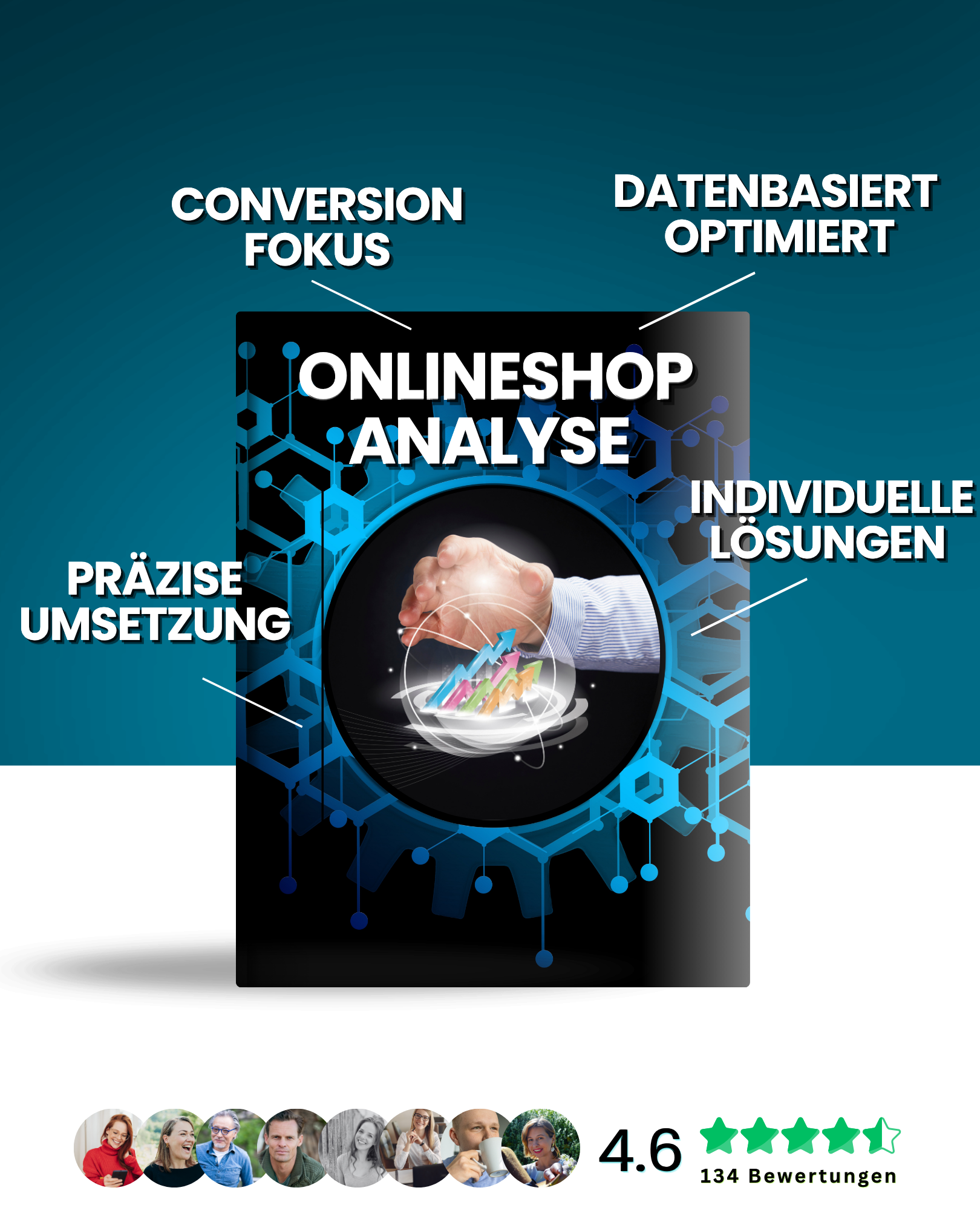 Onlineshop Analyse