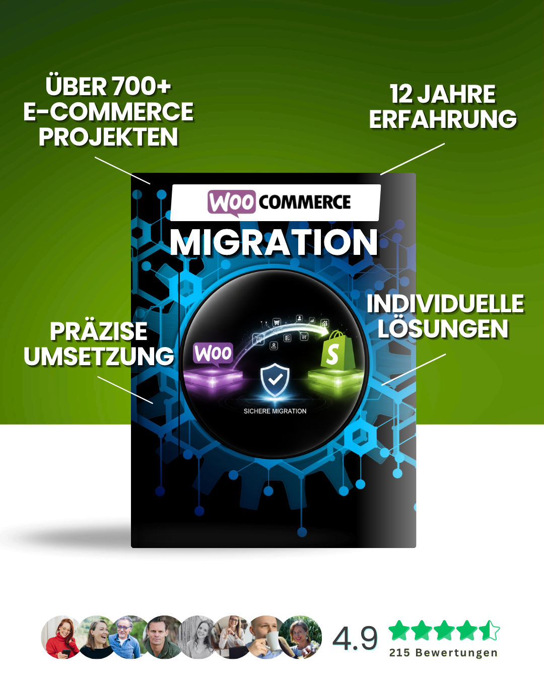 WooCommerce zu Shopify