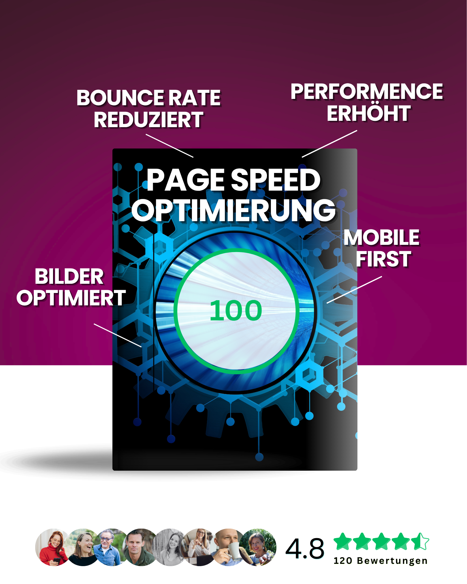 Page Speed Optimierung
