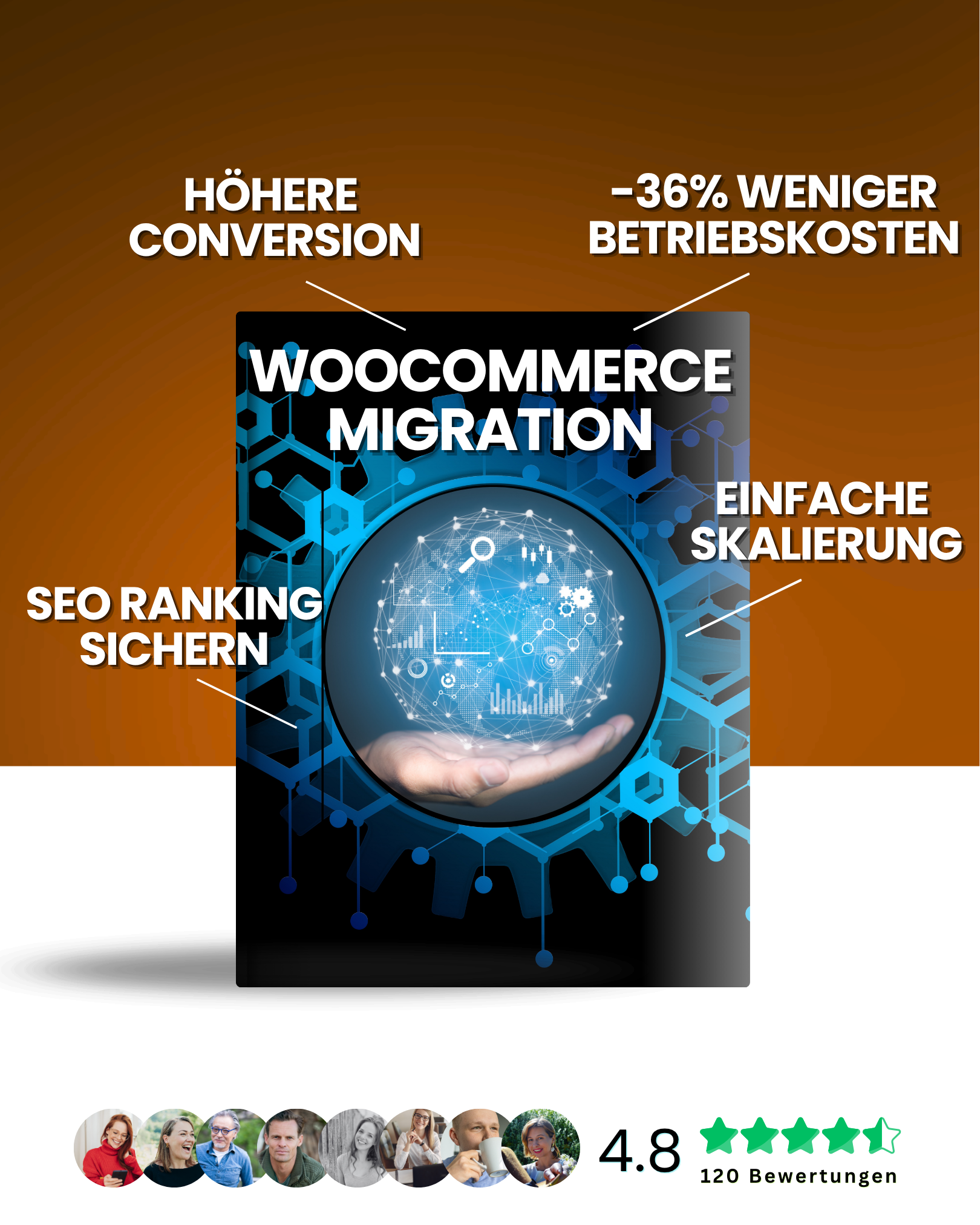 WooCommerce zu Shopify