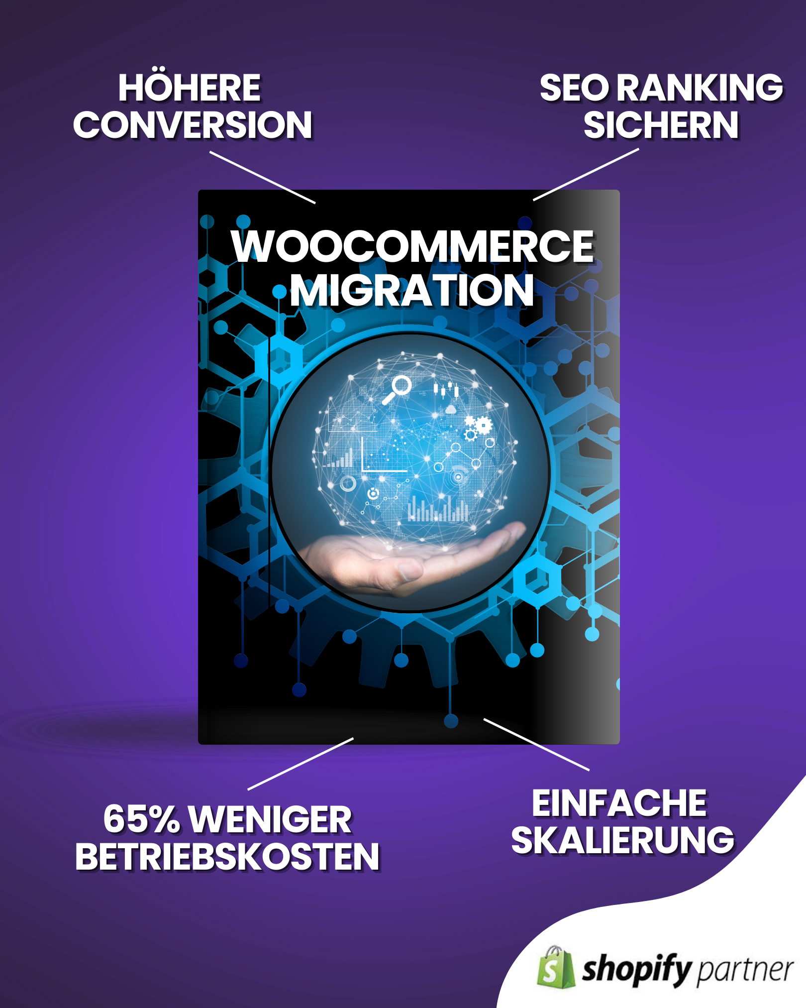 WooCommerce Migration zu Shopify