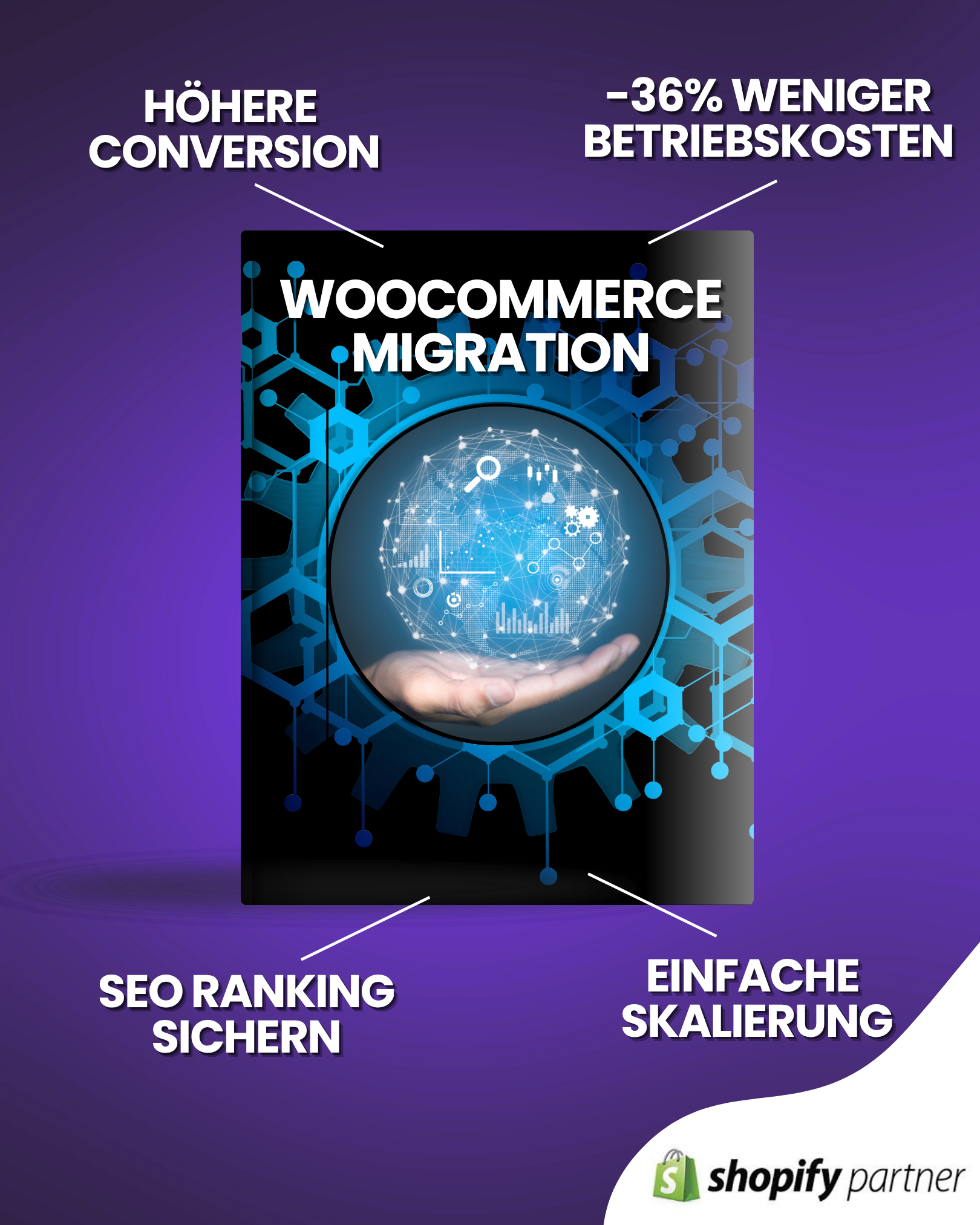 WooCommerce zu Shopify
